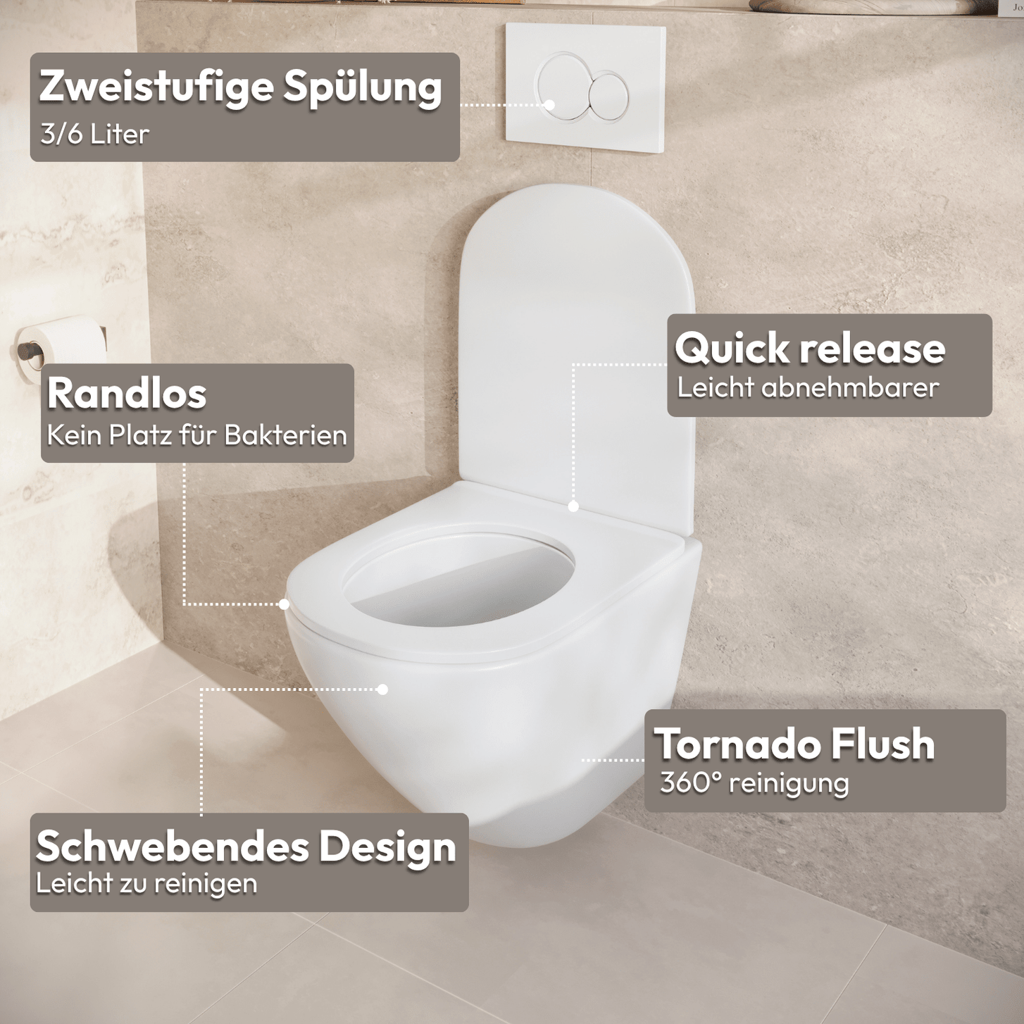 Hangtoilet met Inbouwreservoir - Rond Wit - Drukplaat Vierkant Wit - Linea - lomazoo.com