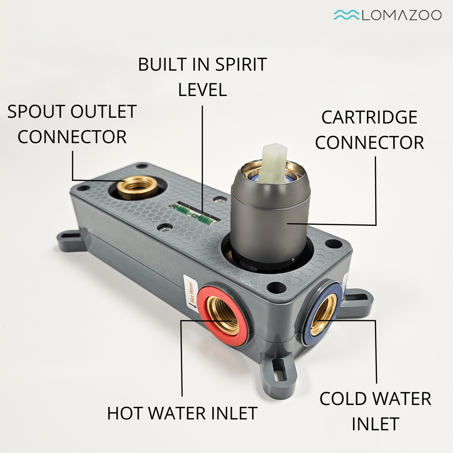 GAIA - lomazoo.com