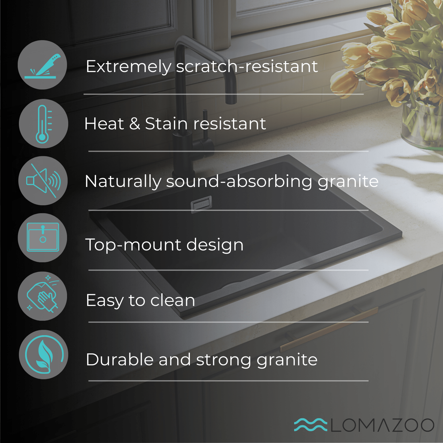 ISCO 30x40 CM - lomazoo.com