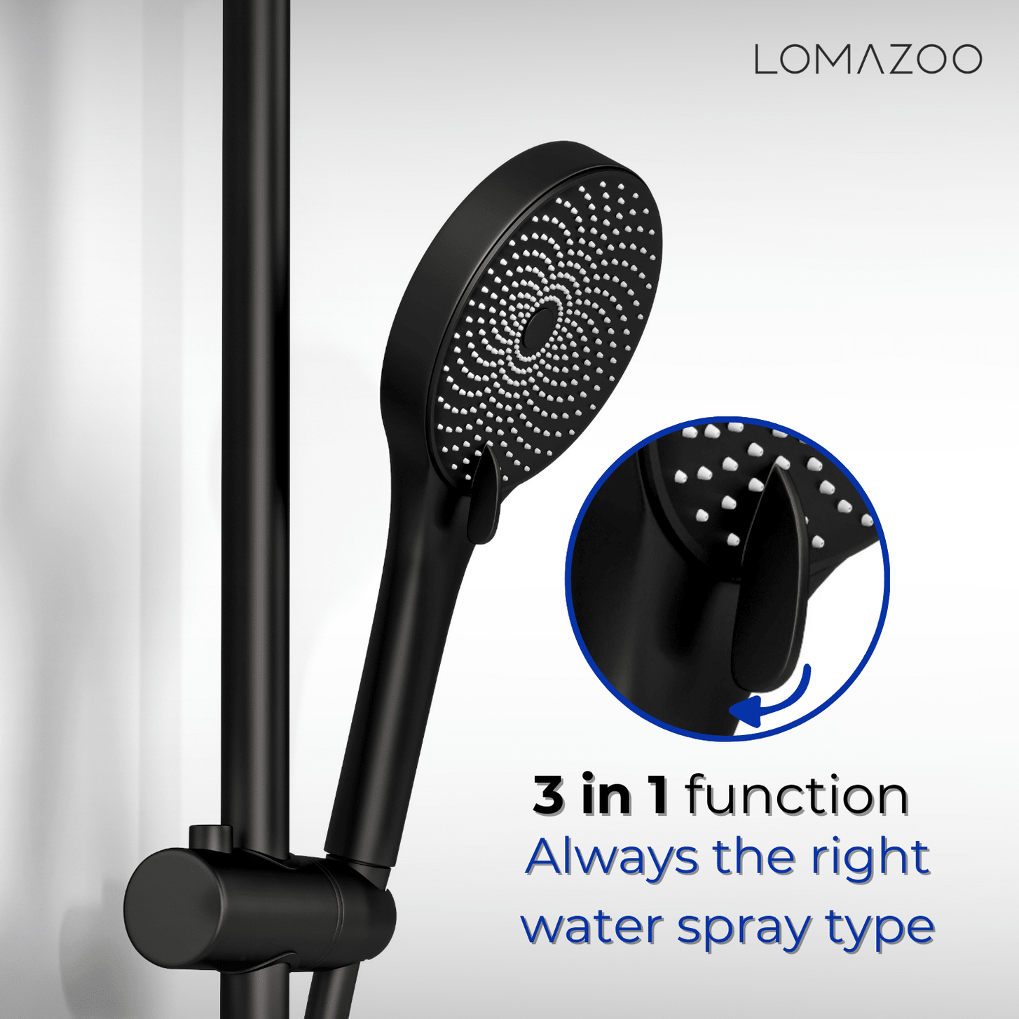 SORIN - lomazoo.com