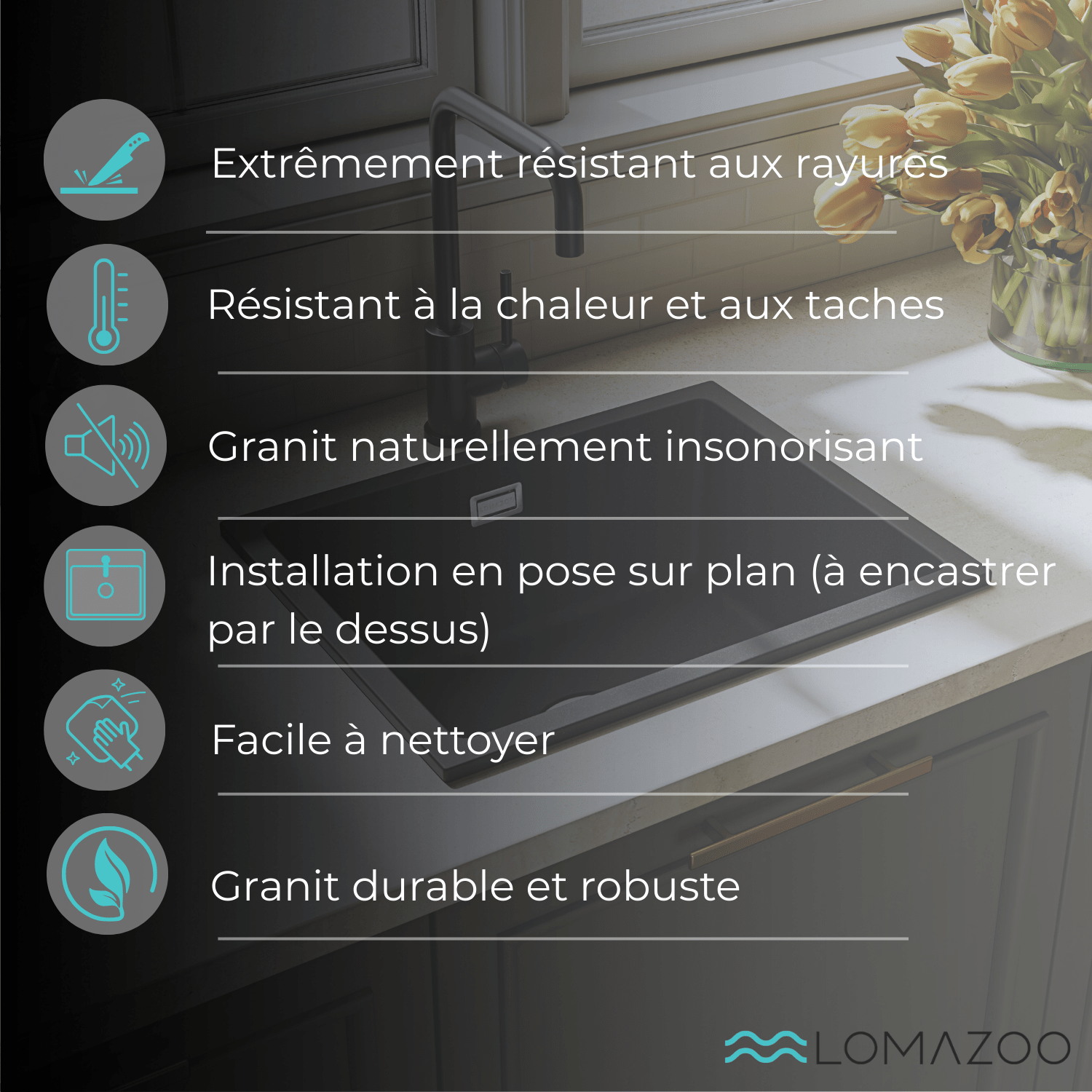 ISCO 30x40 CM - lomazoo.com