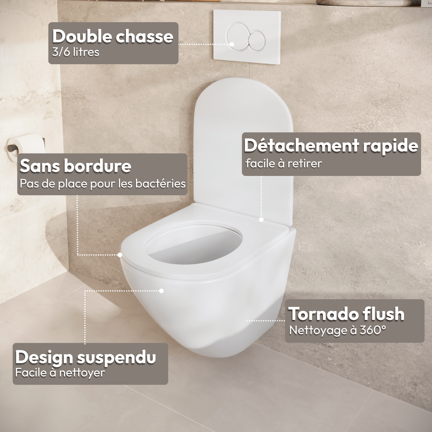 Hangtoilet met Inbouwreservoir - Rond Wit - Drukplaat Vierkant Gunmetal - Linea - lomazoo.com