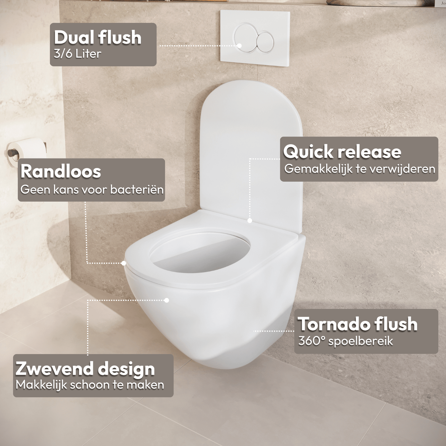 Hangtoilet met Inbouwreservoir - Rond Wit - Drukplaat Rond Wit - Linea - lomazoo.com