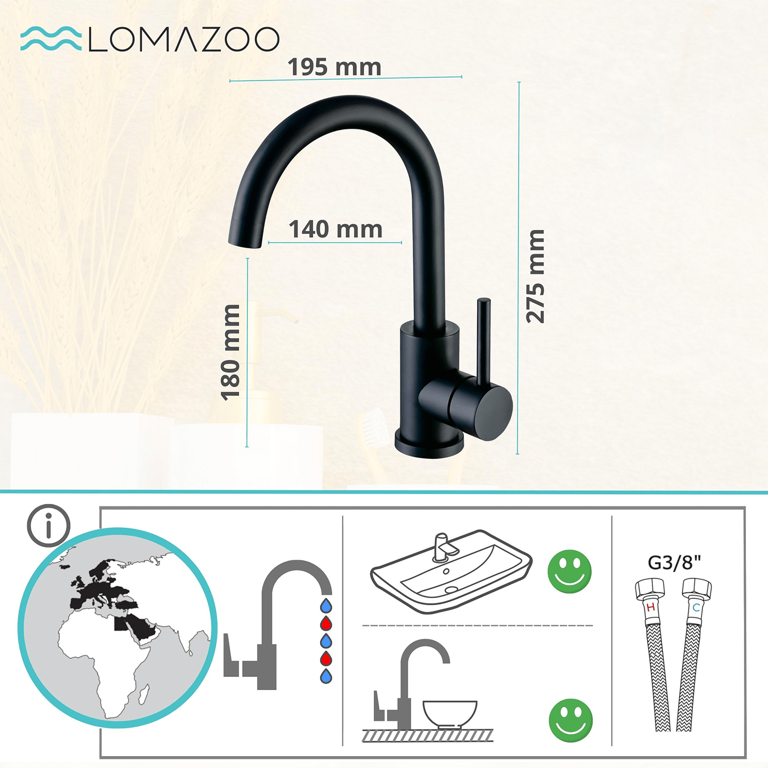 JUNO - lomazoo.com