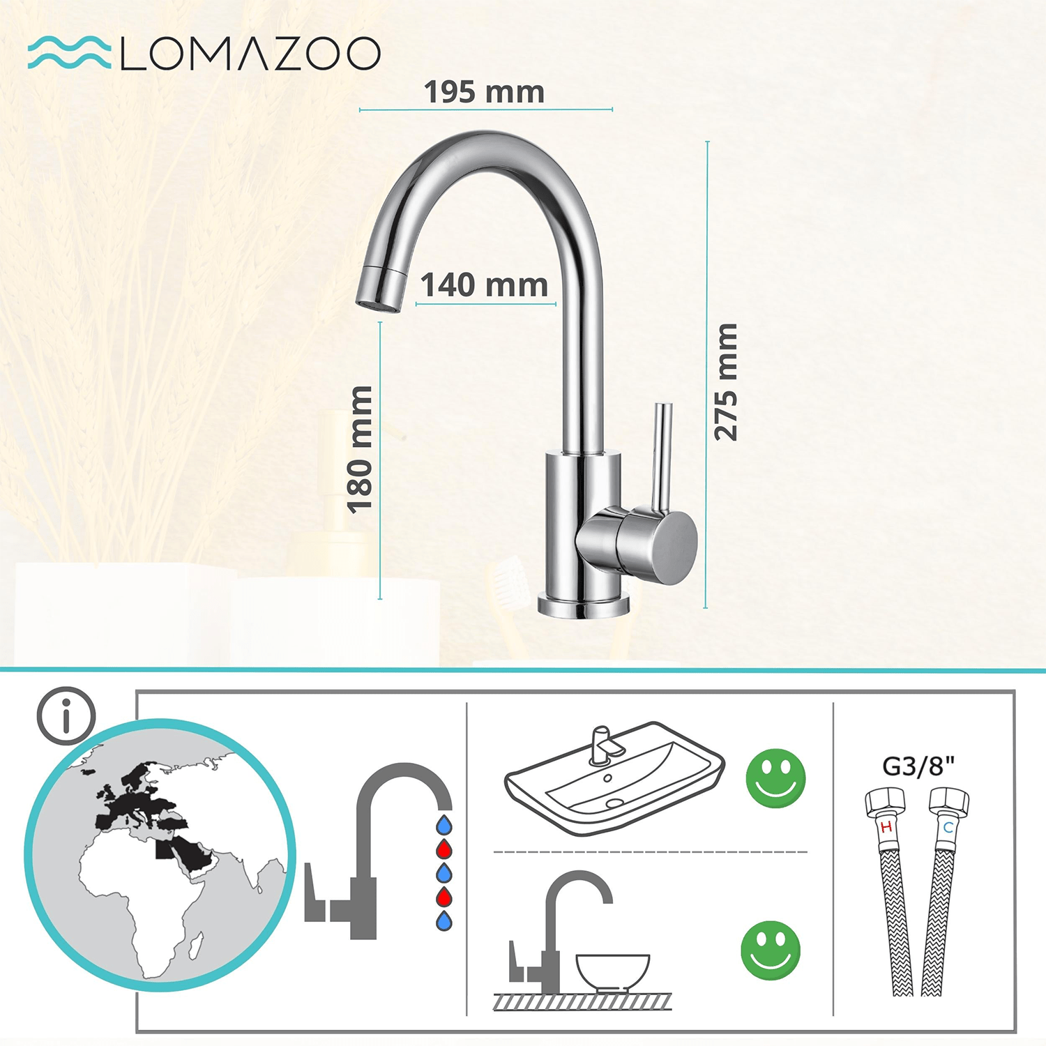 YENER - lomazoo.com